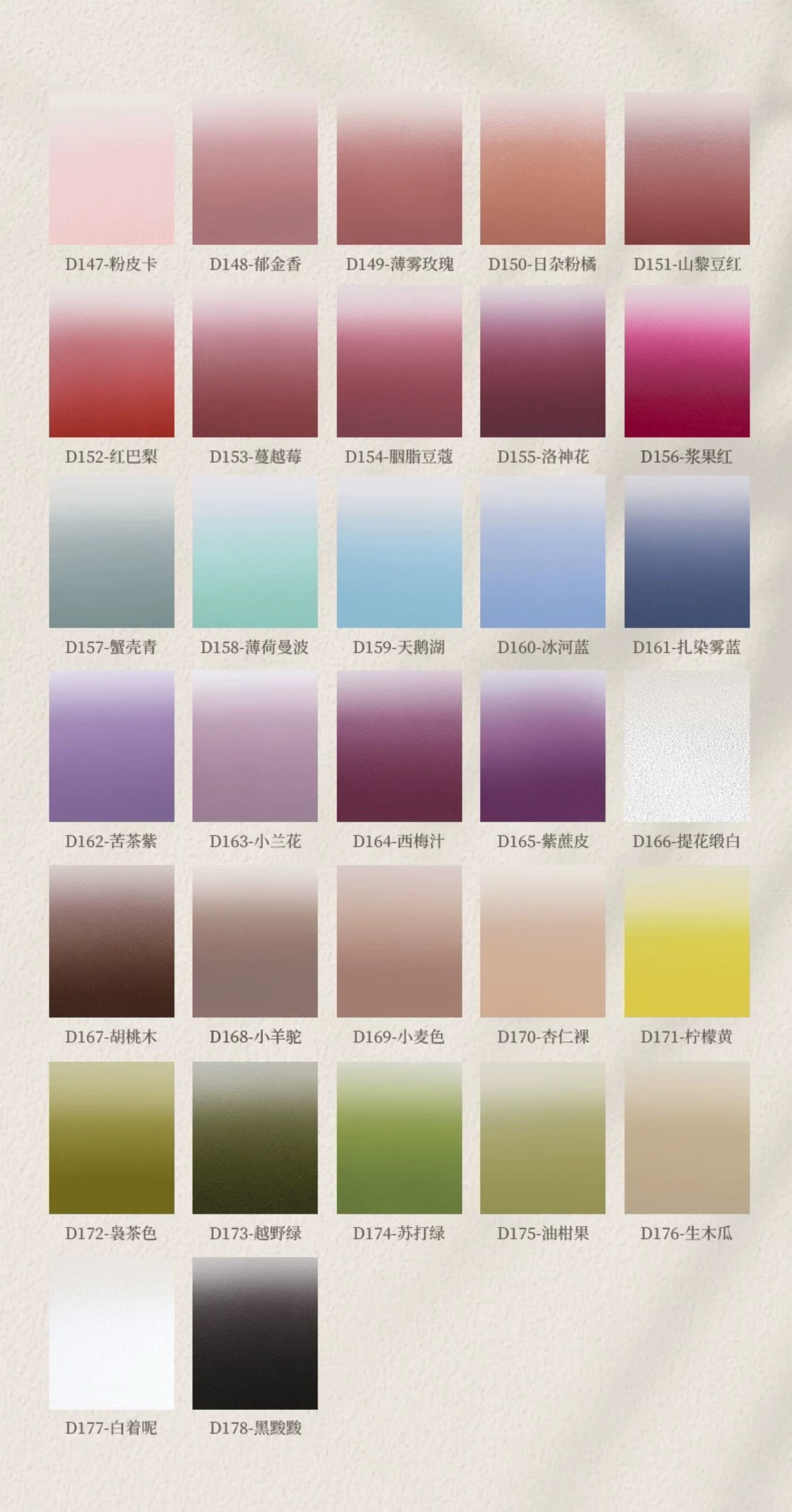 Multi-Functional Gel Collection - Nail de Concept Supply