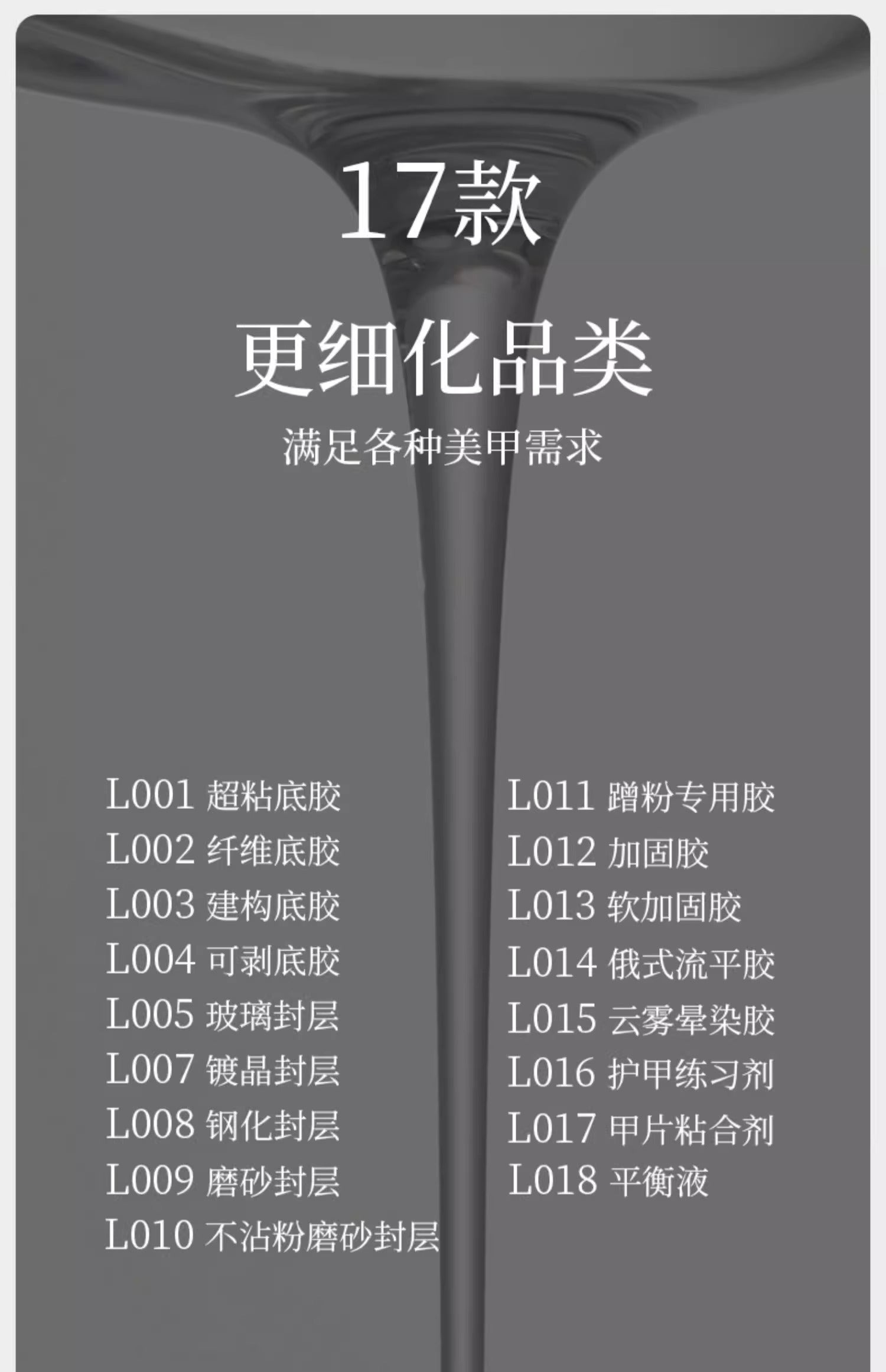 Mr Nail-Functional Gel - Nail de Concept Supply