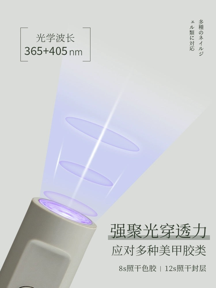 Mr. Nail Mini Nail Lamp - Nail de Concept Supply