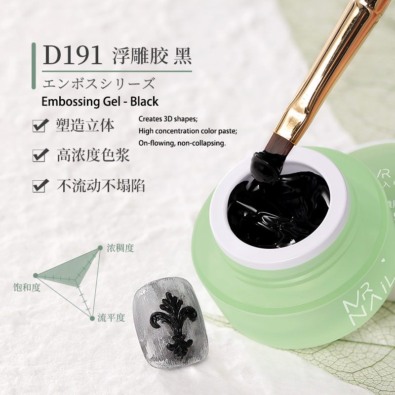 Mr. Nail Essential Special Gel - Nail de Concept Supply