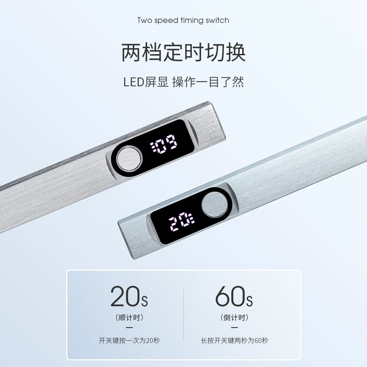 Taye III Mini Nail Lamp - Nail de Concept Supply