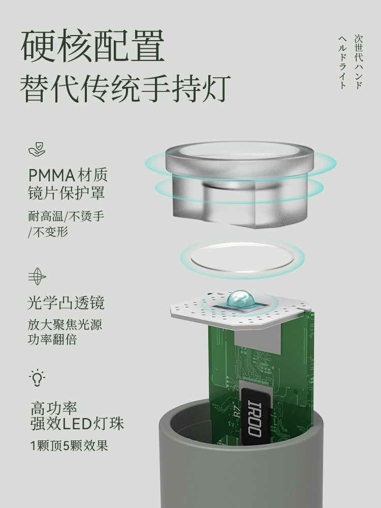 Mr. Nail Mini Nail Lamp - Nail de Concept Supply