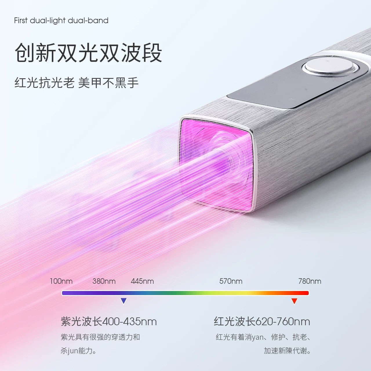 Taye III Mini Nail Lamp - Nail de Concept Supply