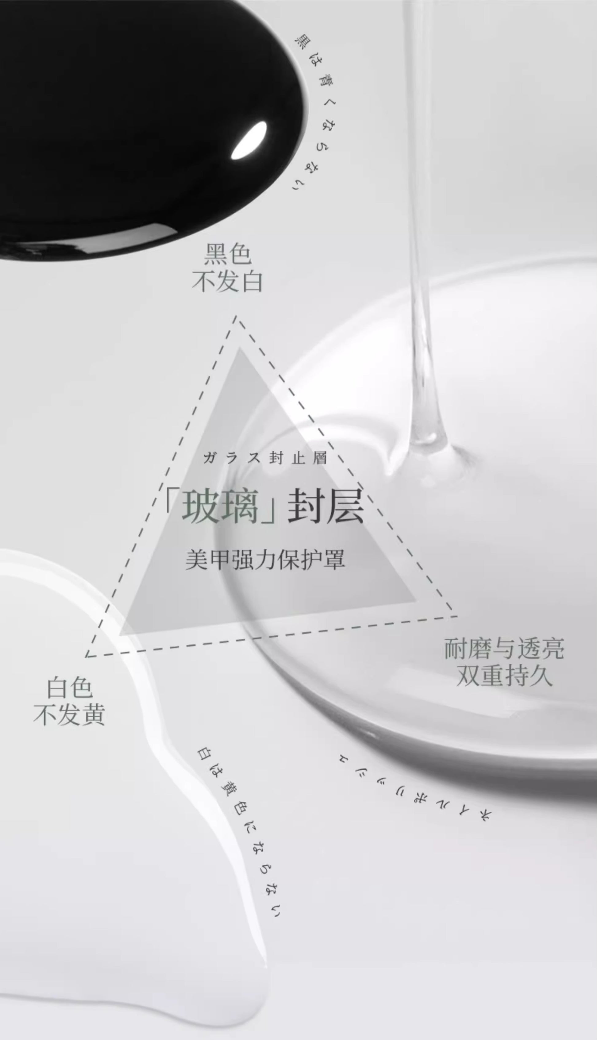 Mr Nail-Functional Gel - Nail de Concept Supply