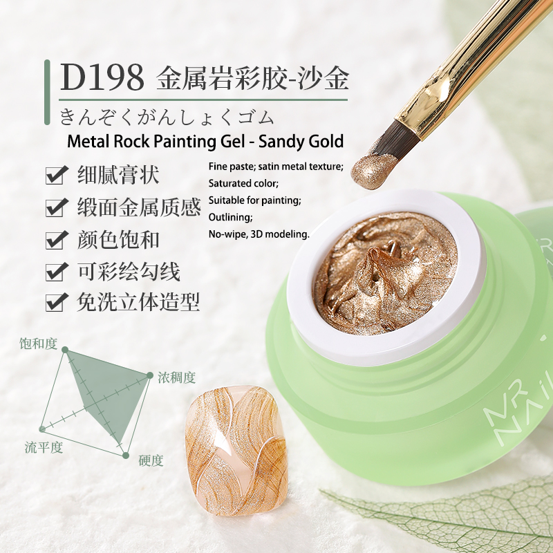 Mr. Nail Essential Special Gel - Nail de Concept Supply