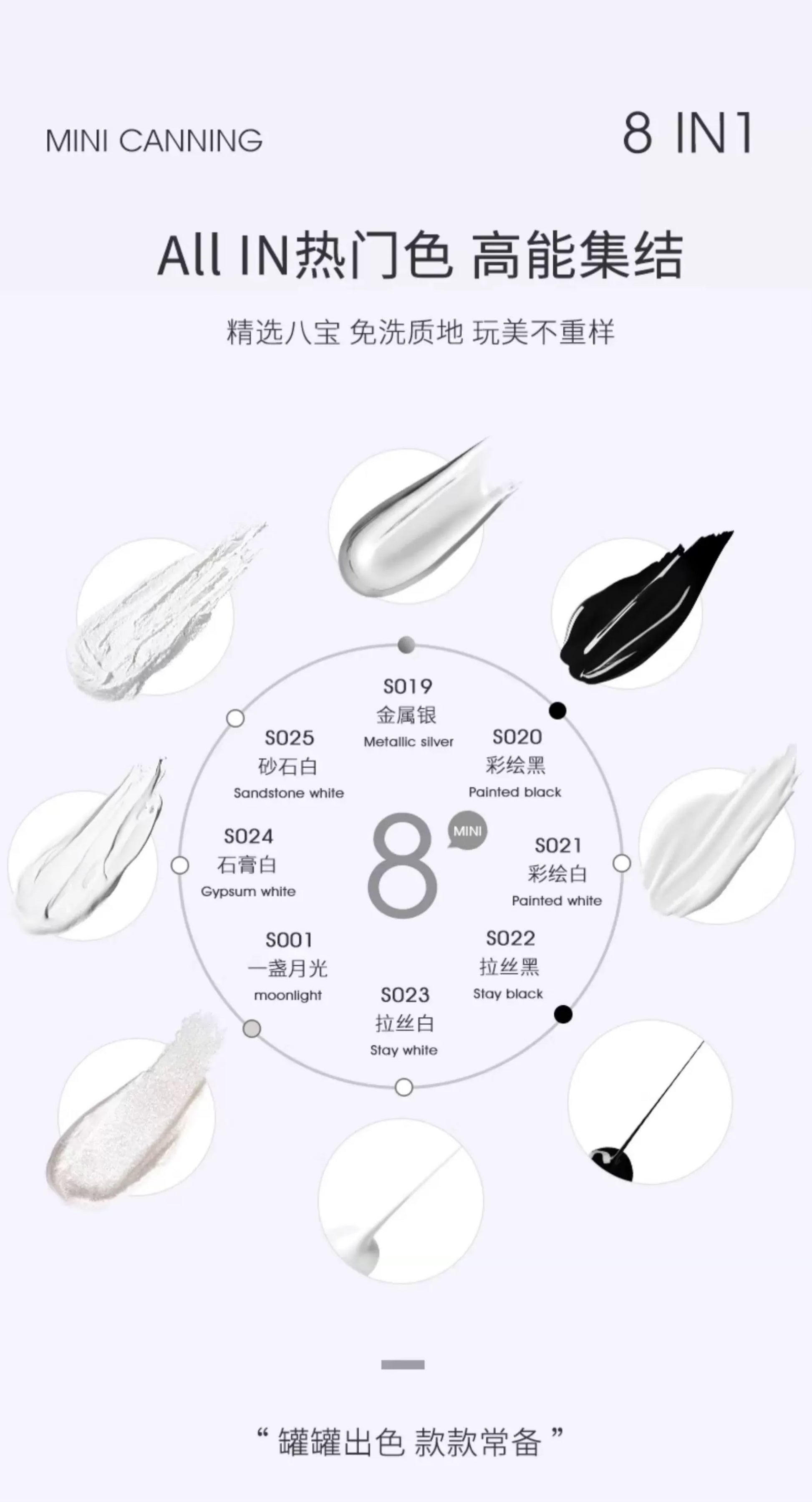 8 Functional Gels - Nail de Concept Supply