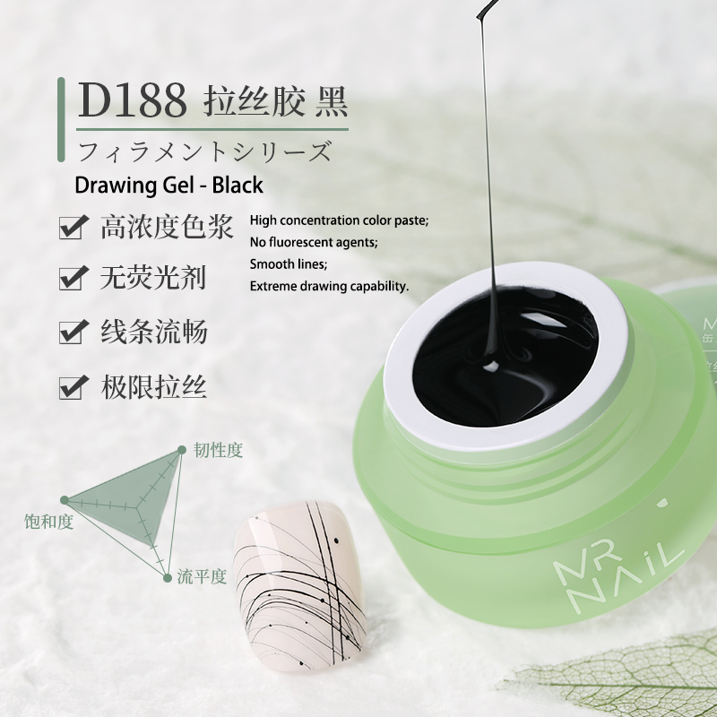 Mr. Nail Essential Special Gel - Nail de Concept Supply