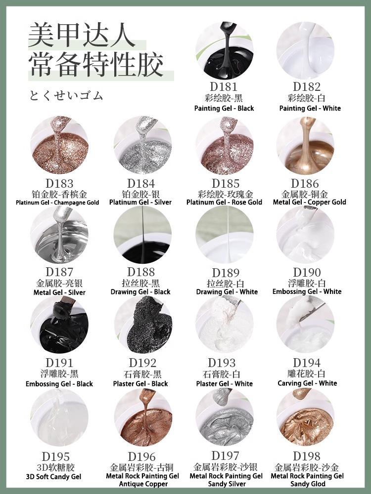 Mr. Nail Essential Special Gel - Nail de Concept Supply