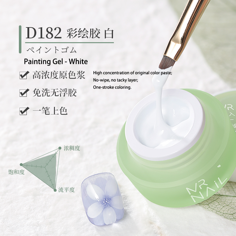 Mr. Nail Essential Special Gel - Nail de Concept Supply